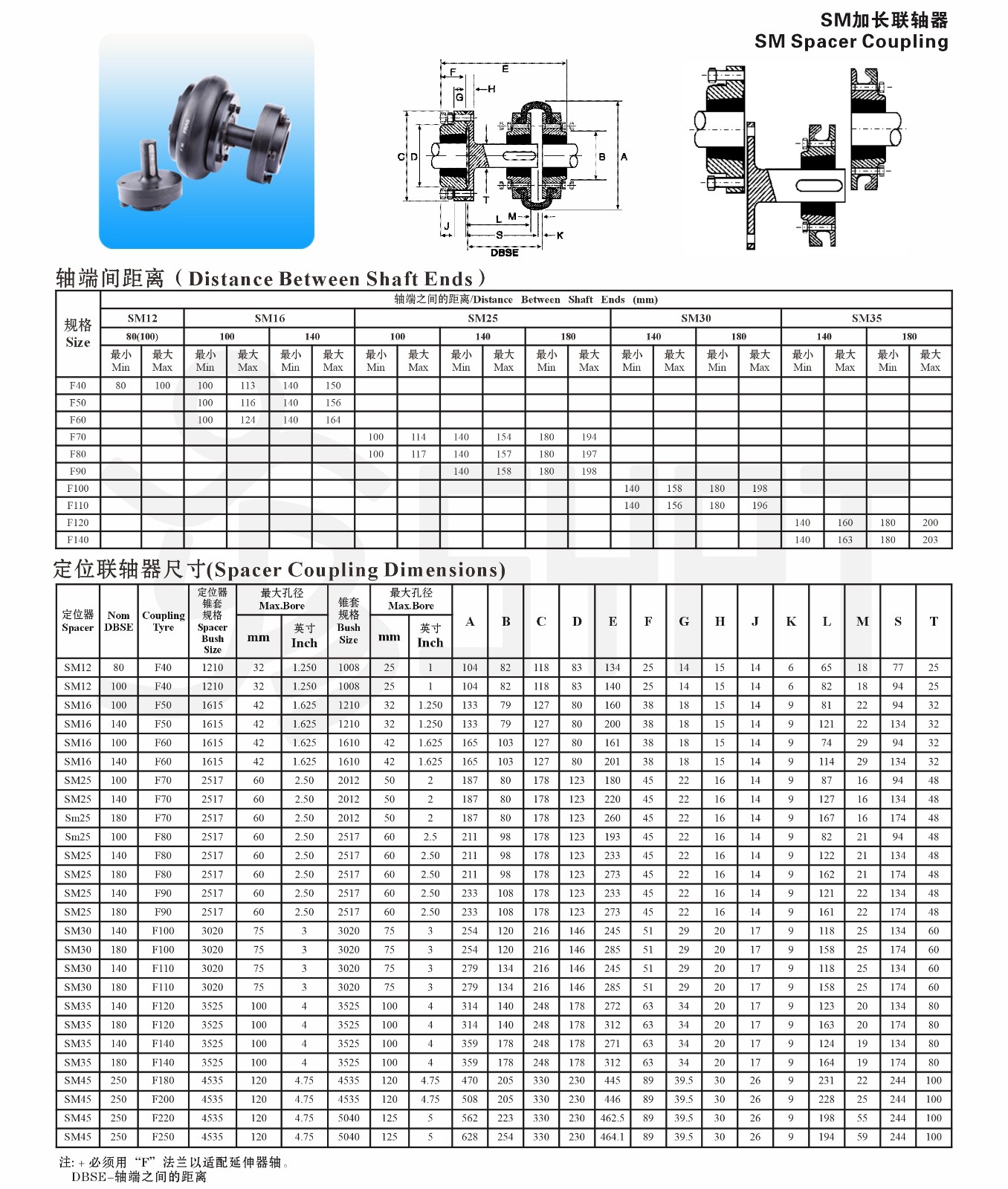 SM加長輪胎聯軸器45-250.jpg