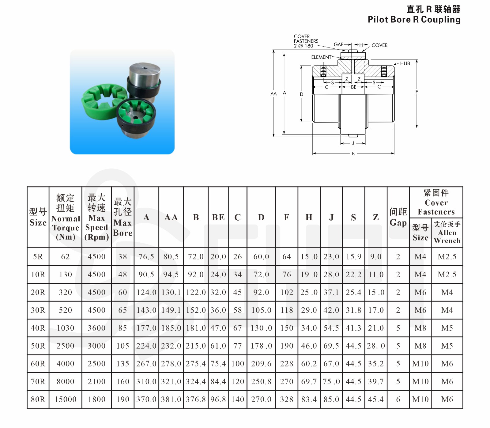 R聯軸器  直孔.jpg