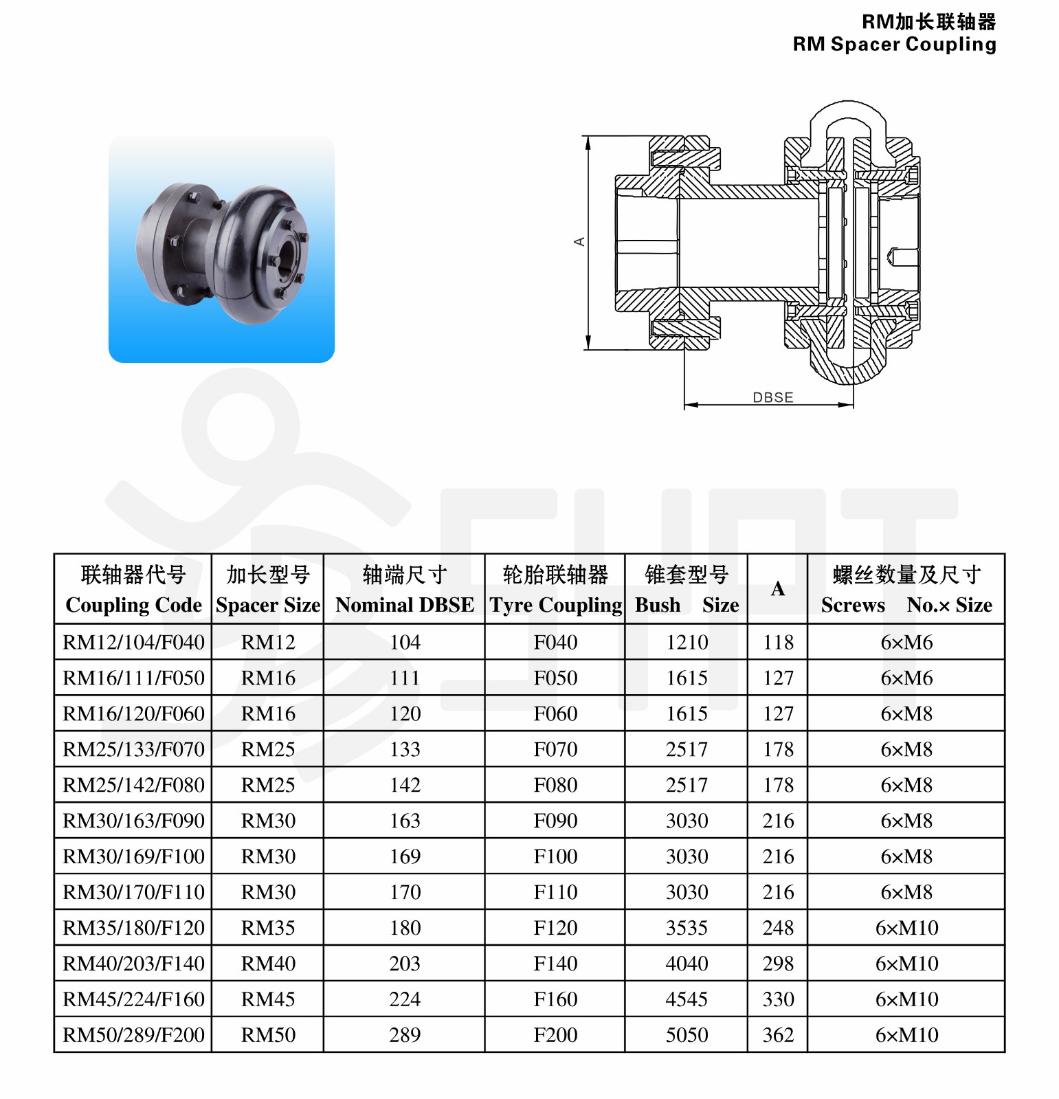 RM 加長(zhǎng)聯(lián)軸器.jpg