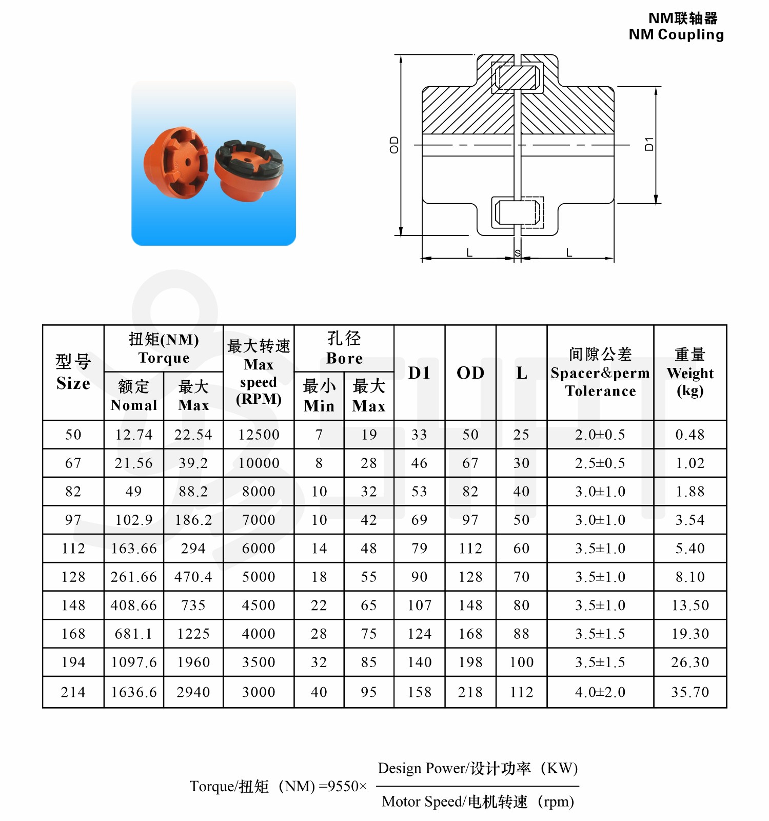 NM聯軸器.jpg