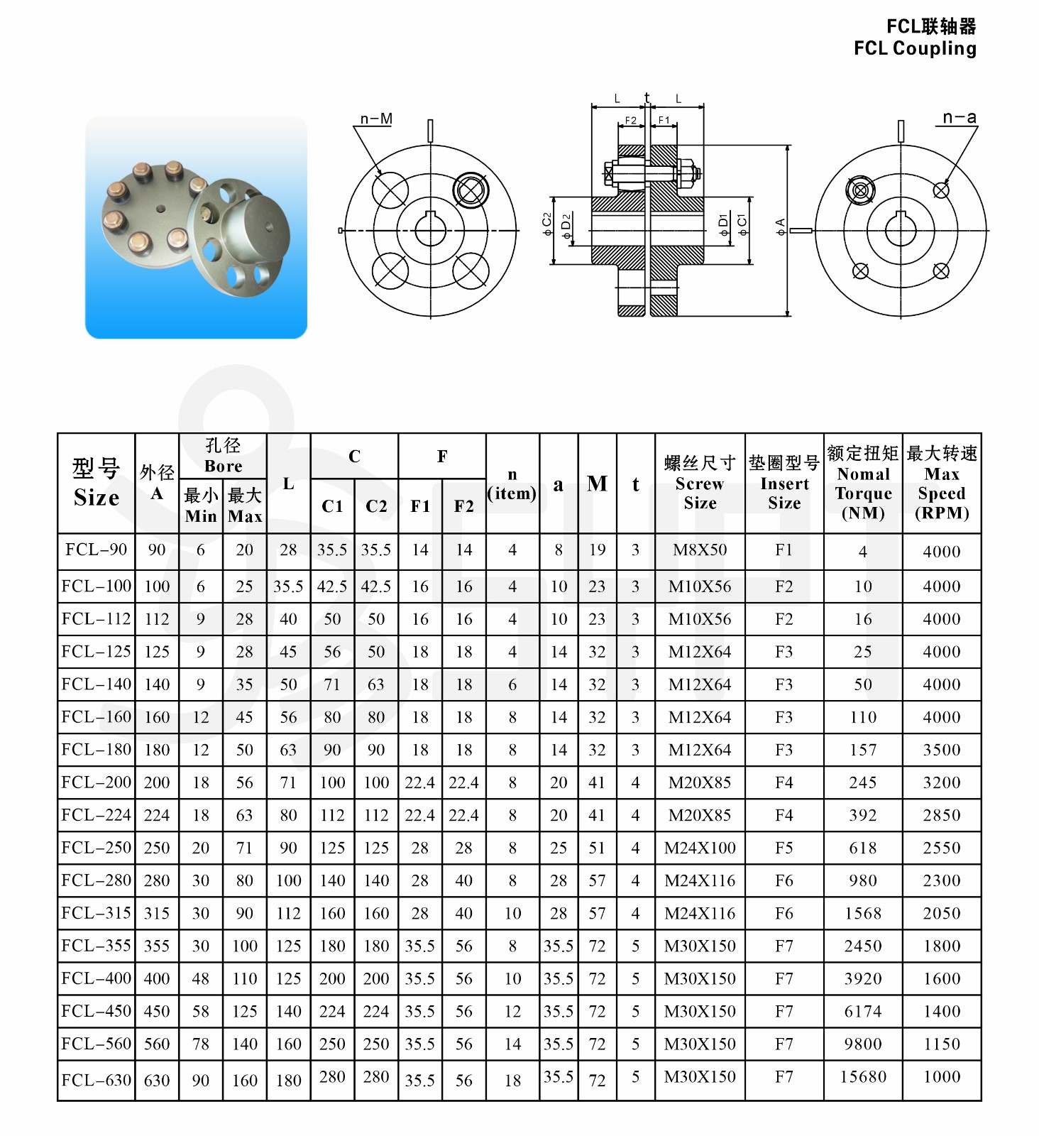 FCL 聯(lián)軸器.jpg
