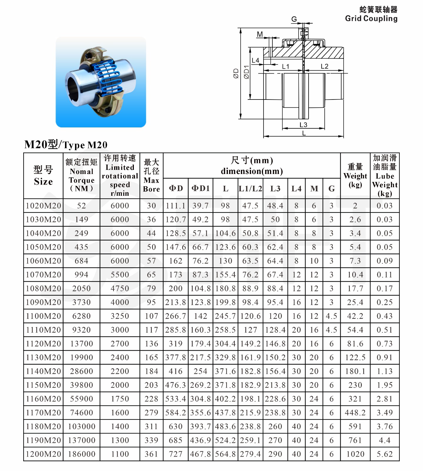 蛇簧聯軸器  M20.jpg