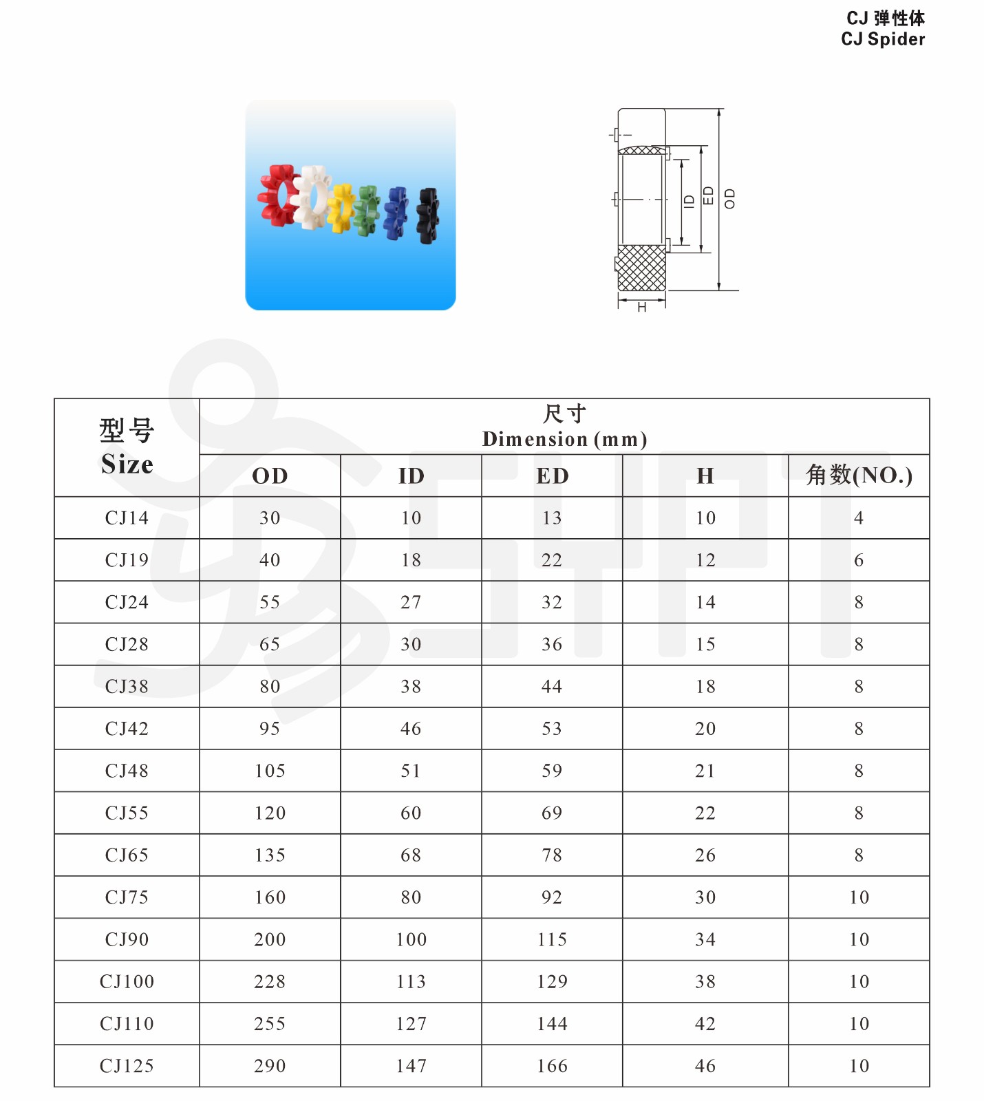 CJ彈性體-1.jpg