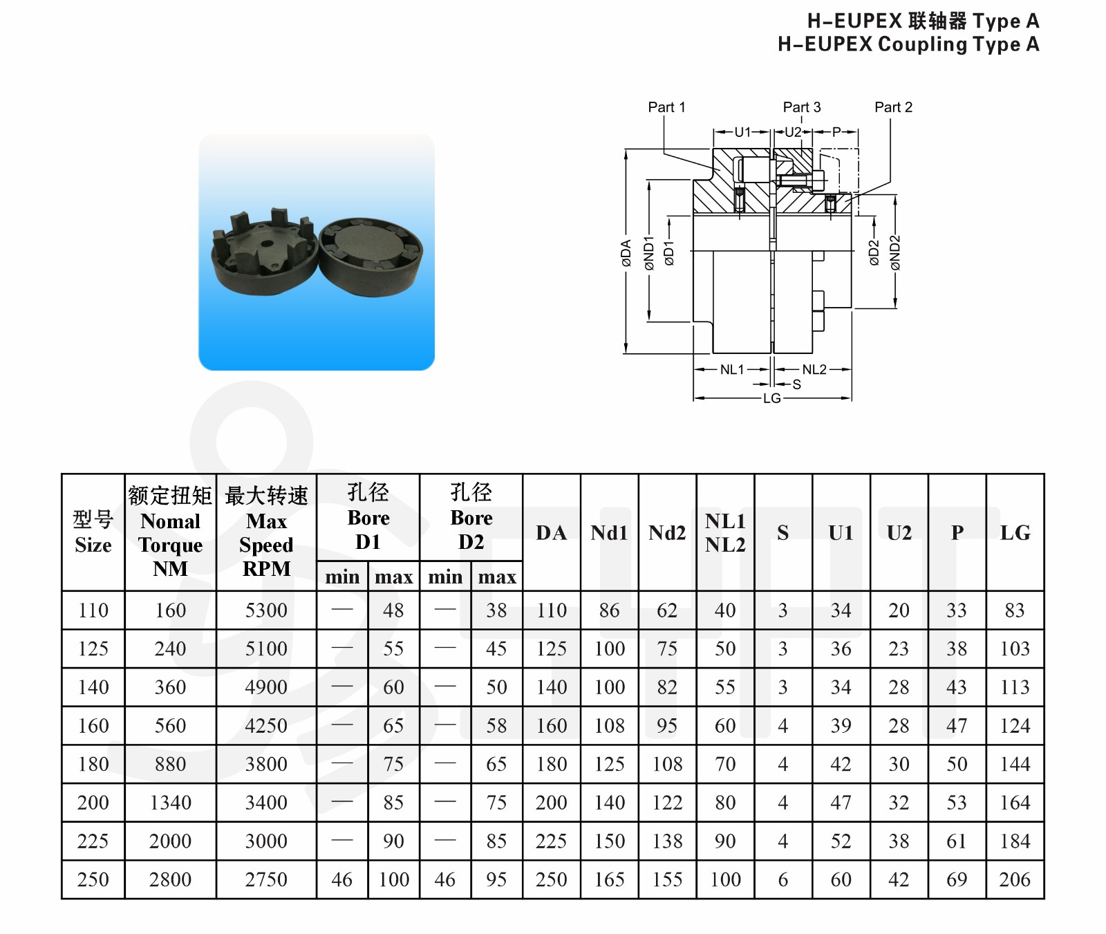 H聯(lián)軸器 Type A.jpg