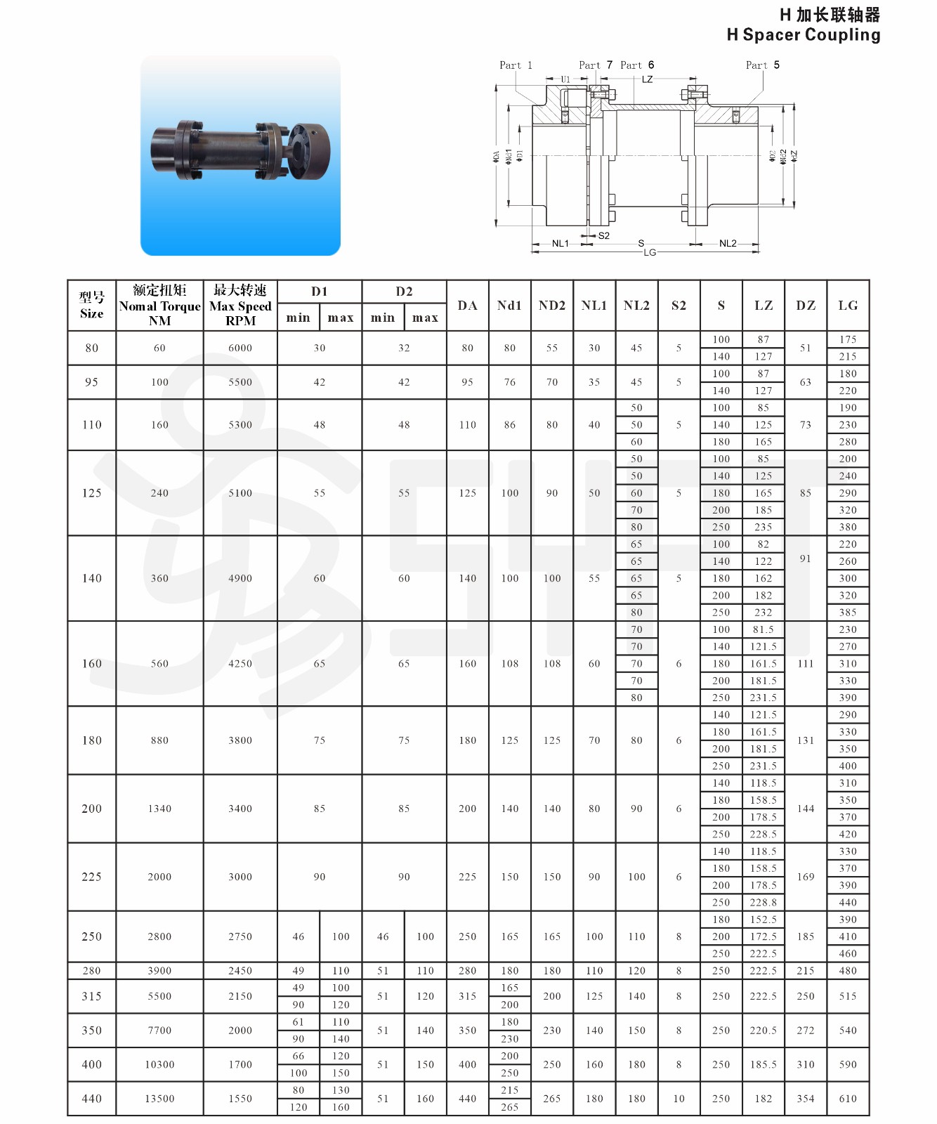 H加長聯(lián)軸器到440.jpg