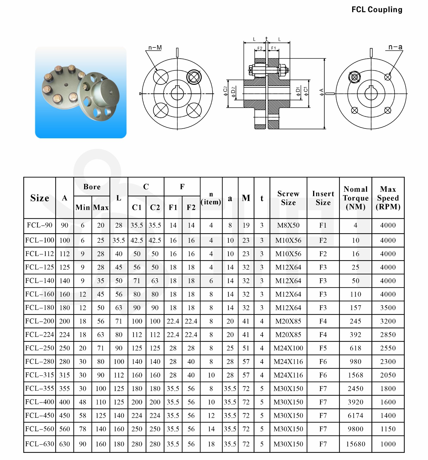 FCL 聯軸器.jpg
