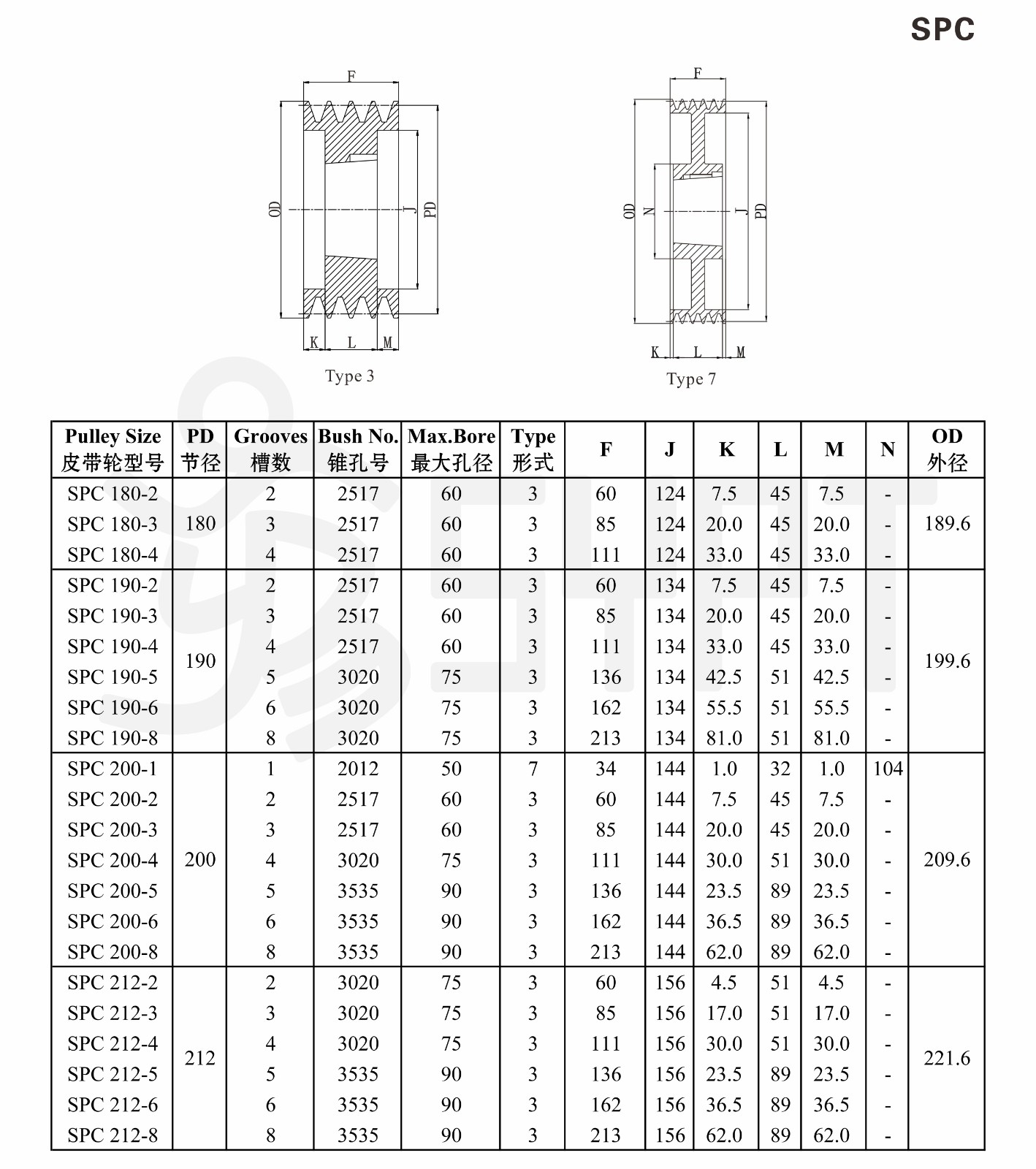 SPC 180-212.jpg