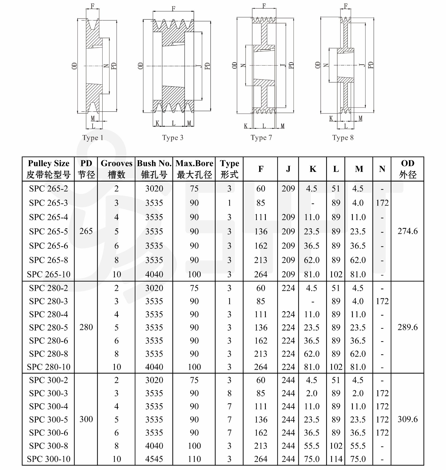 SPC 265-300.jpg