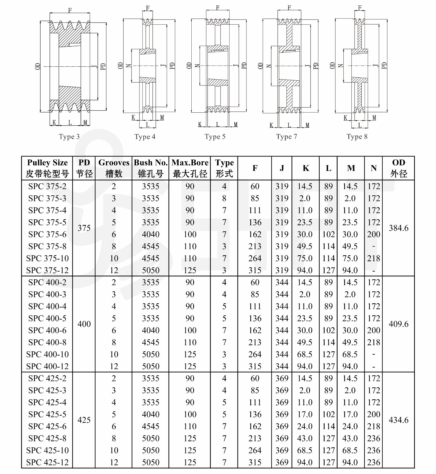 SPC 375-425.jpg