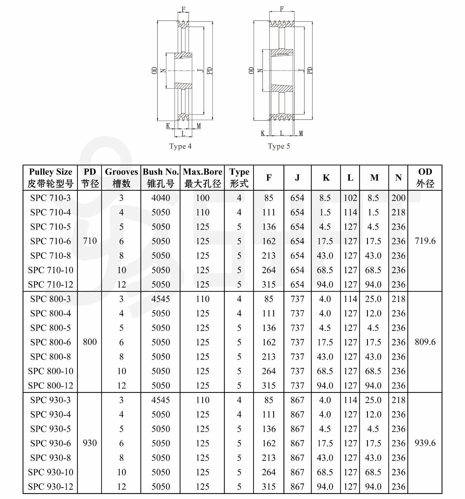 SPC 710-930.jpg