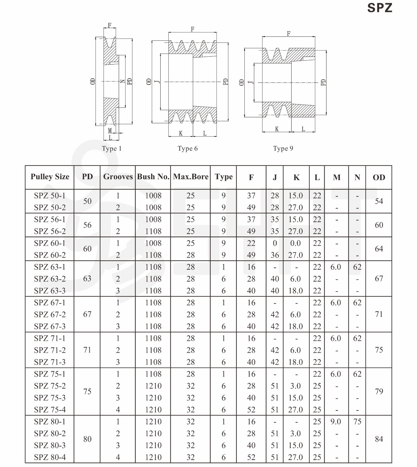 SPZ 50-80.jpg